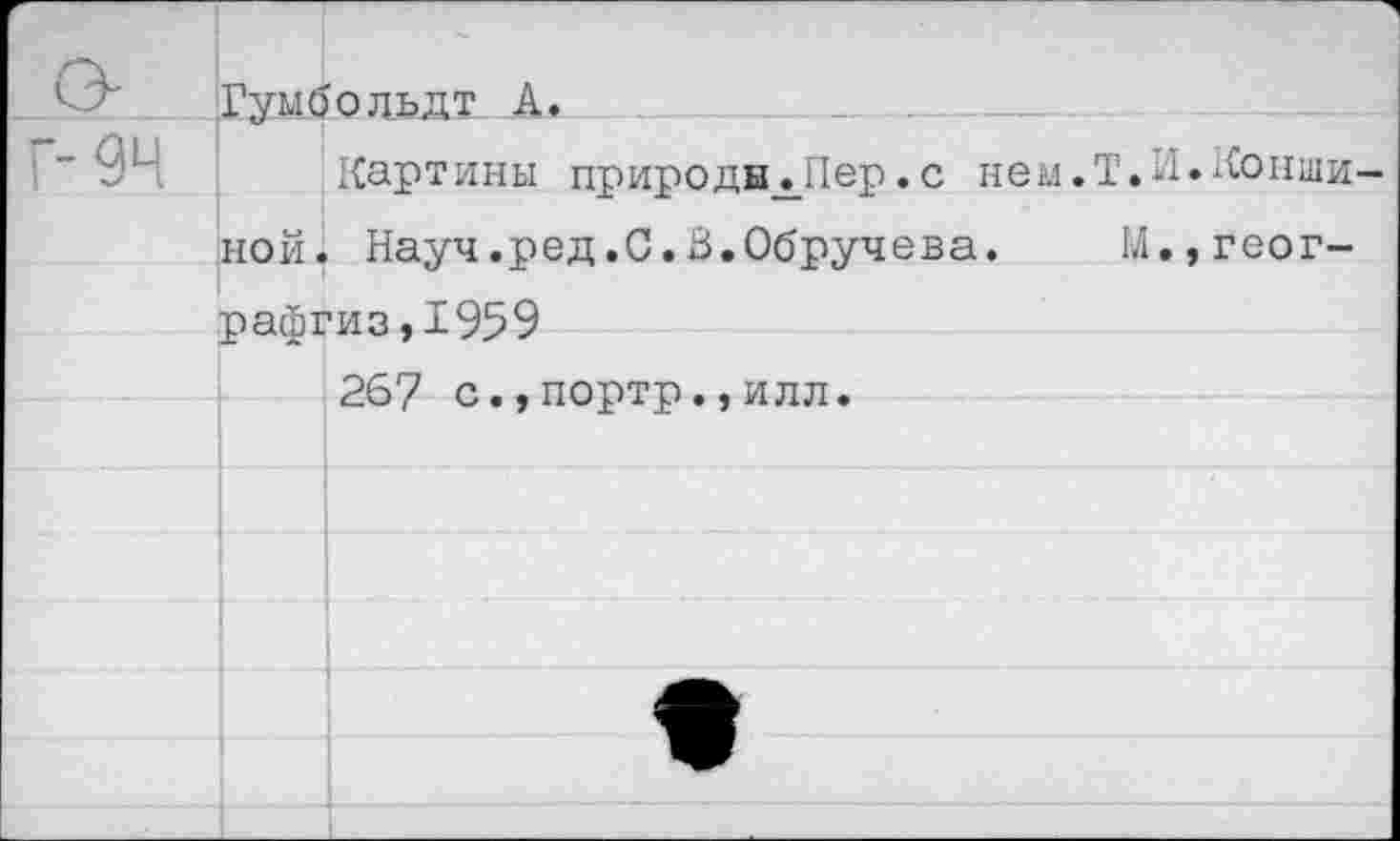 ﻿л /а <5^	Гумбольдт А.
г-94	’Картины природы.Пер.с нем.Т.И.Конши-
	ной. Науч.ред.С.В.Обручева.	М.,геог-
	рафгиз ,1959
	267 с.,портр.,илл.